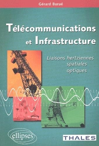 Télécommunications et infrastructure